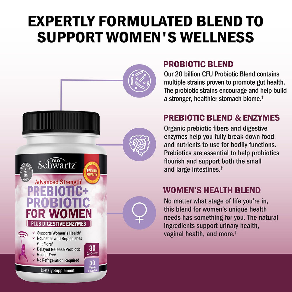 BioSchwartz daily-dose capsule emphasizes simplicity for busy lifestyles