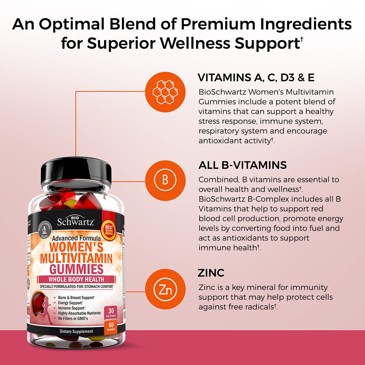 BioSchwartz Gummies closeup reveals mixed berry texture and color