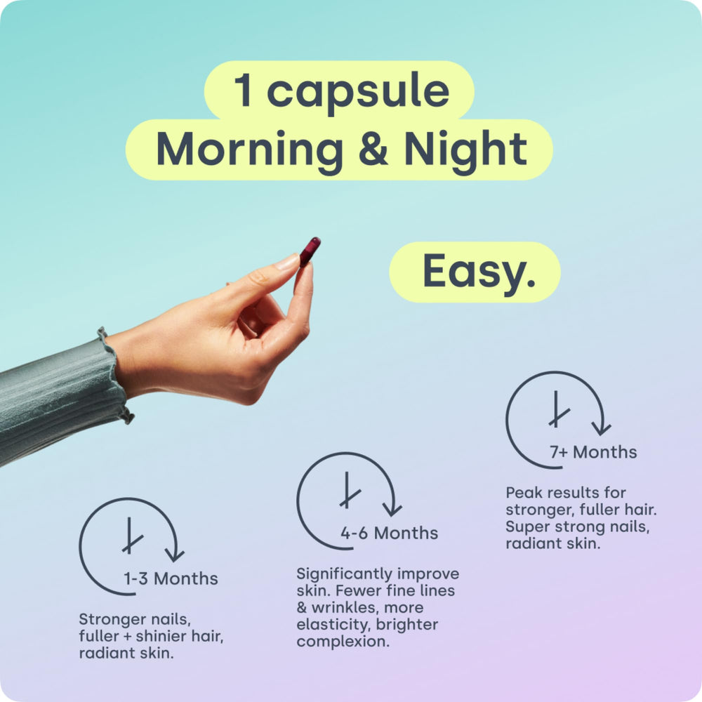 Biosil bottle on a dresser, ready for daily supplement ritual.