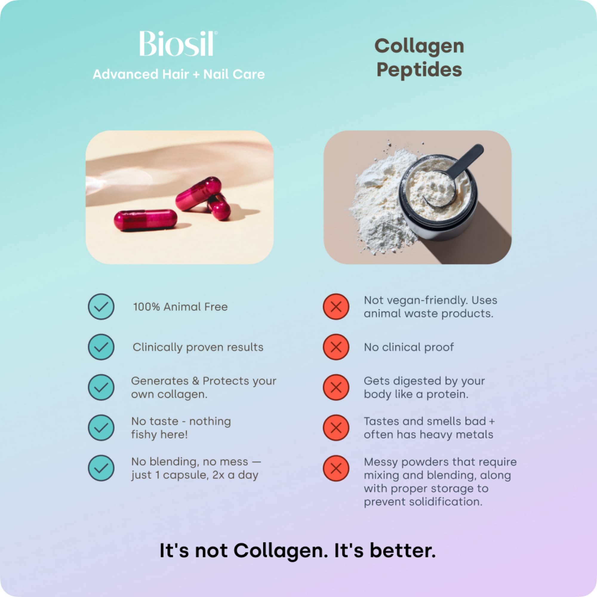 Biosil in use during morning routine for potential hair and nail support.