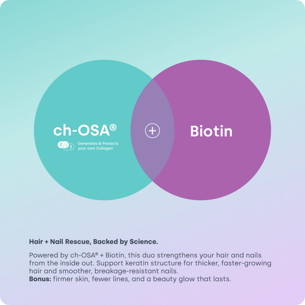 Biosil shown as part of night routine for recovery support.