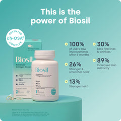Biosil ch-OSA activator close-up label—patented formula for collagen support.
