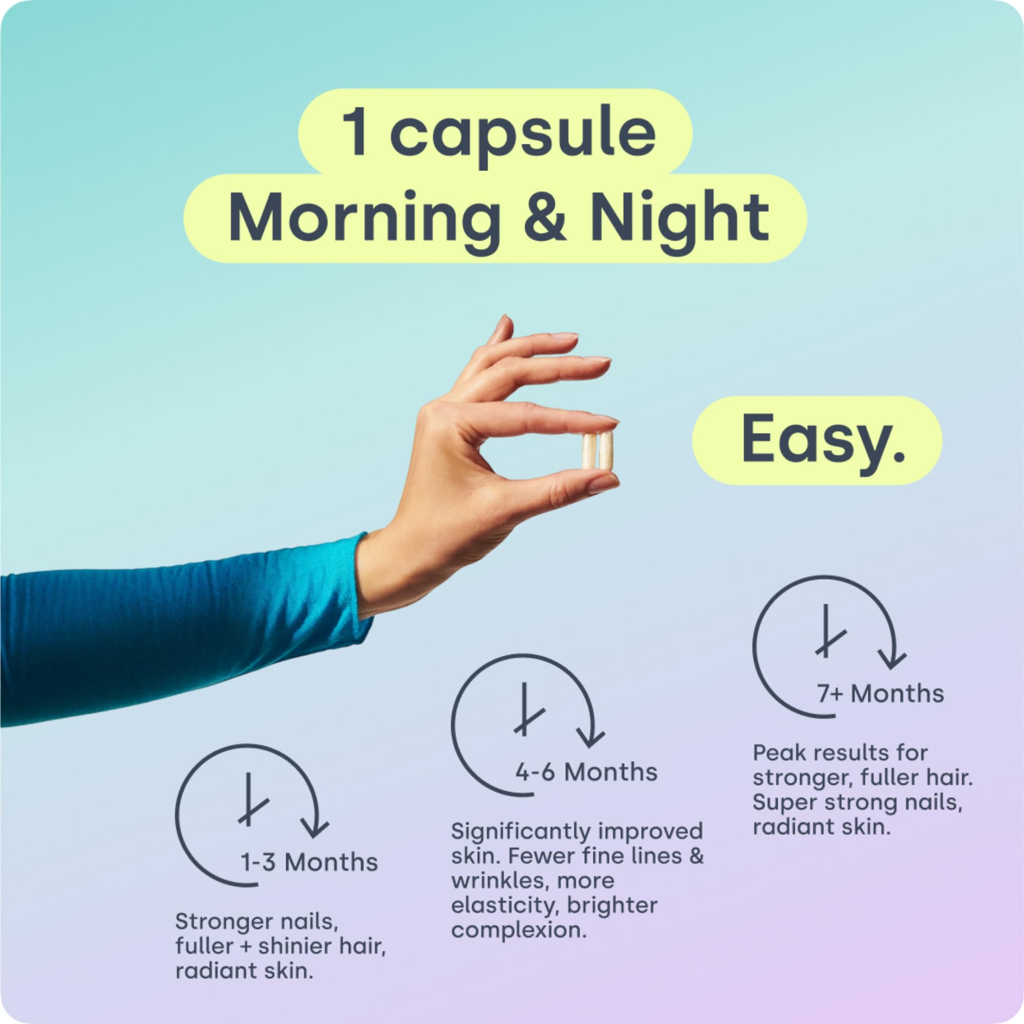 Biosil Collagen Booster capsules closeup reveals easy-to-swallow capsules