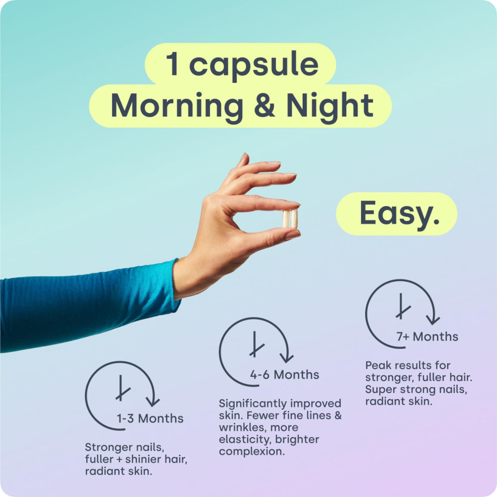 Biosil Collagen Booster capsules closeup reveals easy-to-swallow capsules