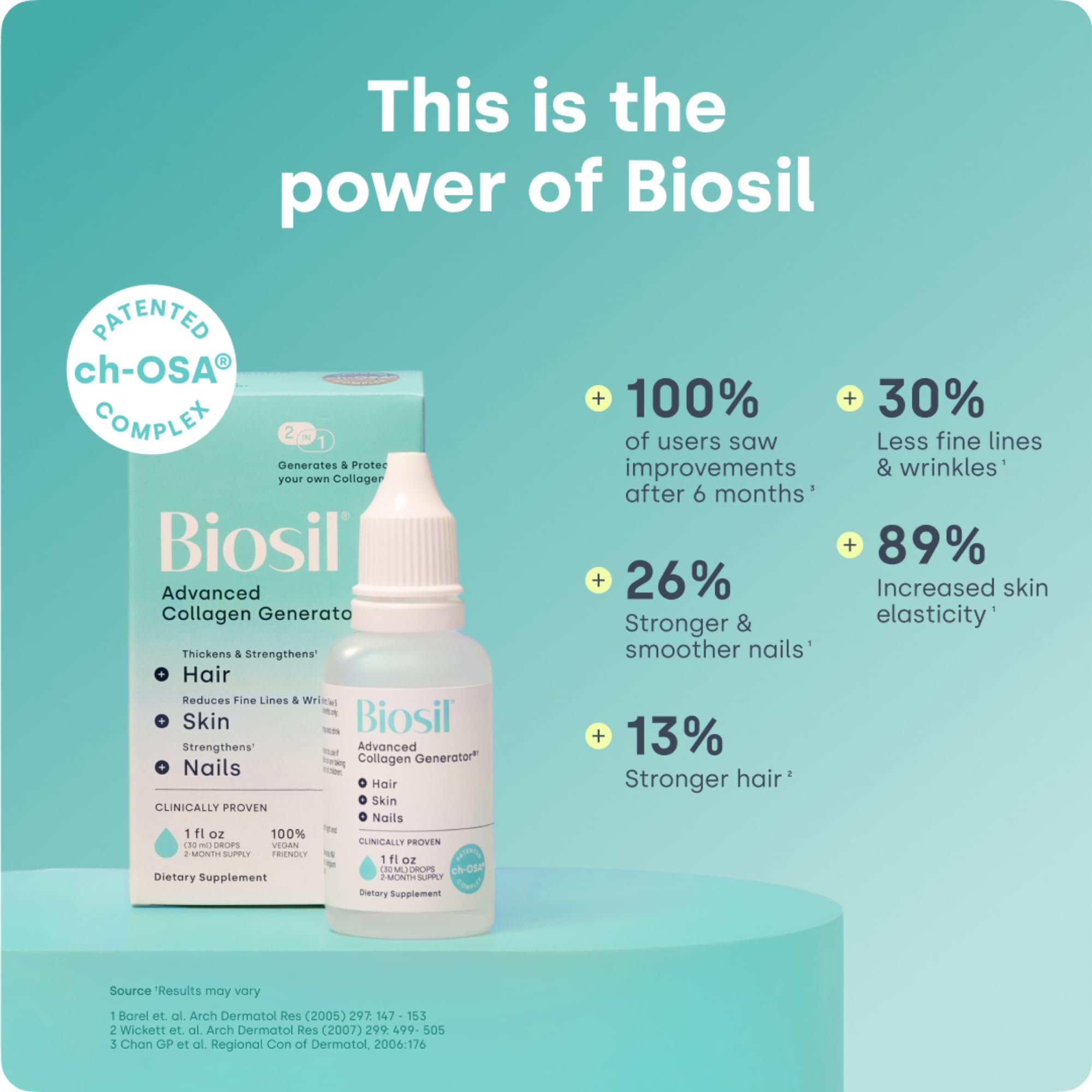 Biosil dropper releasing liquid for simple daily use.