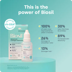Biosil dropper releasing liquid for simple daily use.