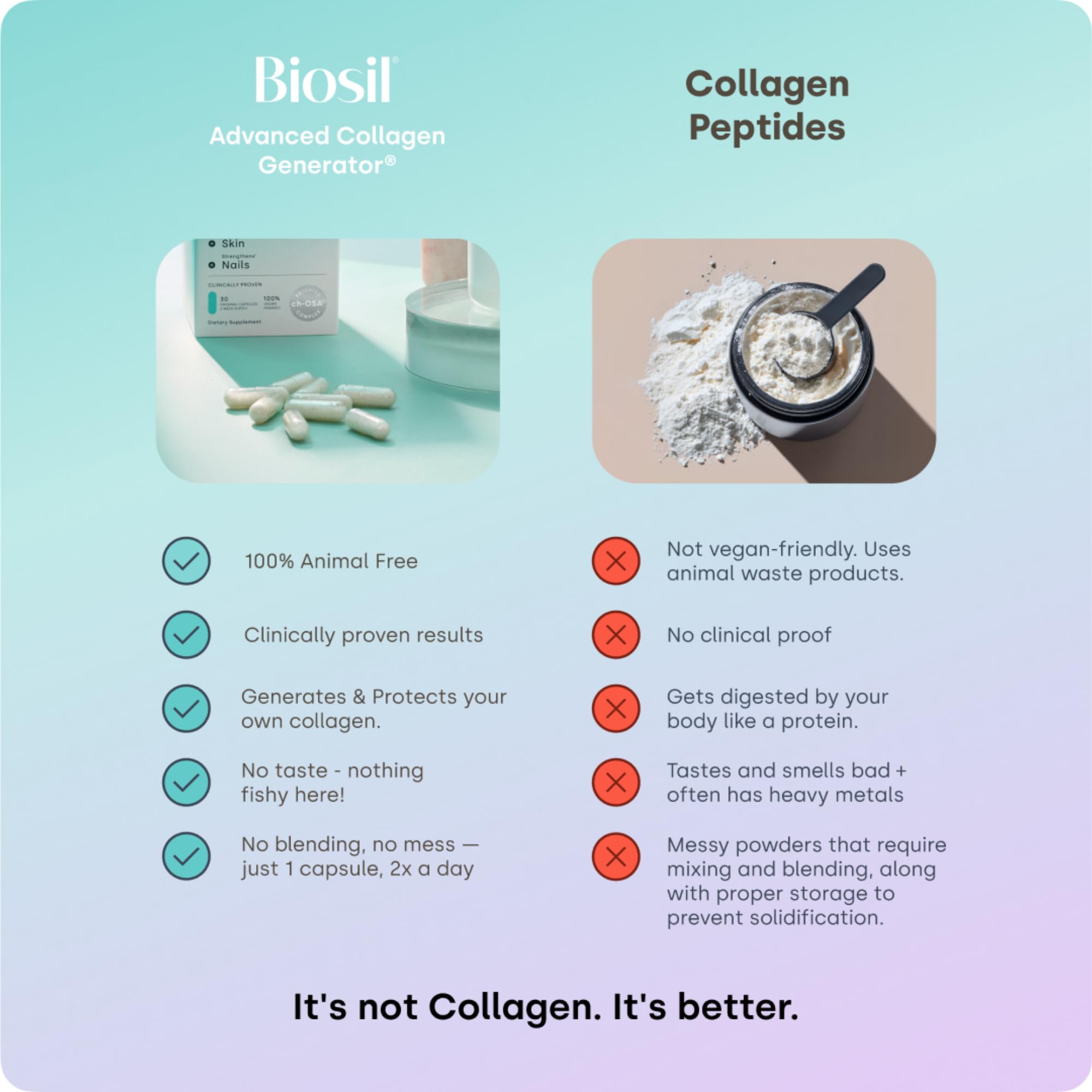 Biosil Collagen Booster packaging highlights vegan formula.