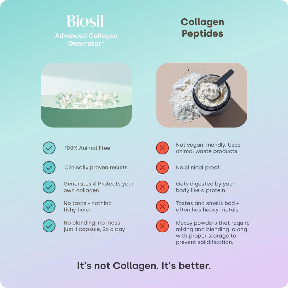 Biosil skin glow scene—potential radiant complexion with ongoing use.