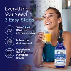 BioSource Labs Complex Diet Drops ingredients panel highlighting natural extracts and vitamins.