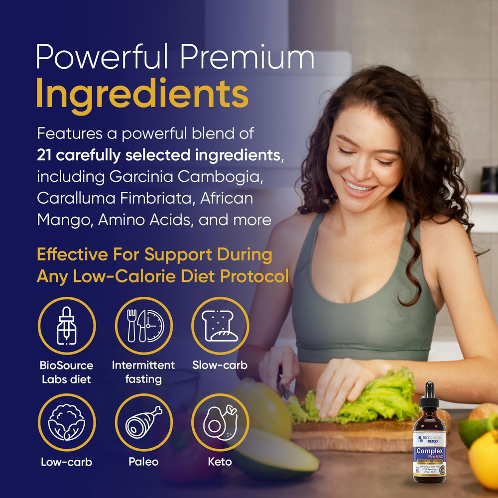 BioSource Labs Complex ProMAX drops in-mouth use highlights quick absorption