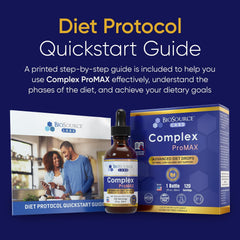 BioSource Labs Complex ProMAX drops label highlights natural ingredients for dieting choices
