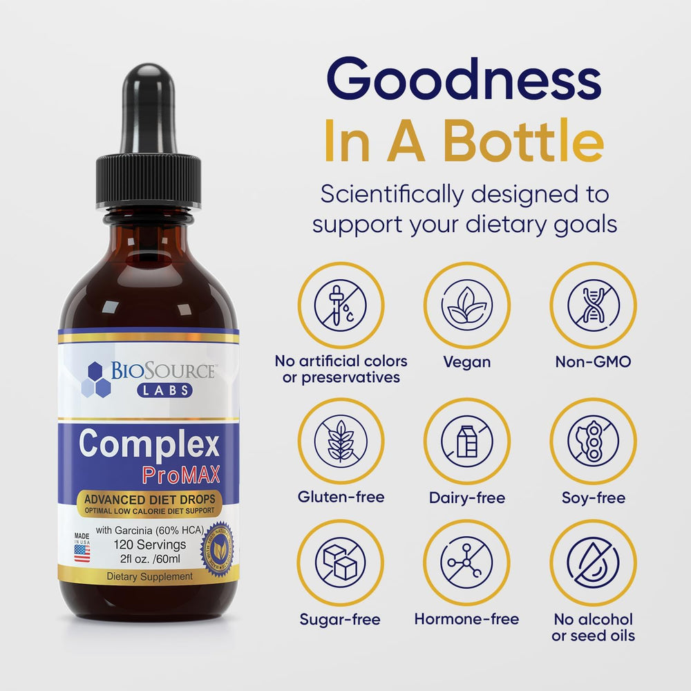BioSource Labs Complex ProMAX drops pour illustrates convenient dosing and sugar-free formula