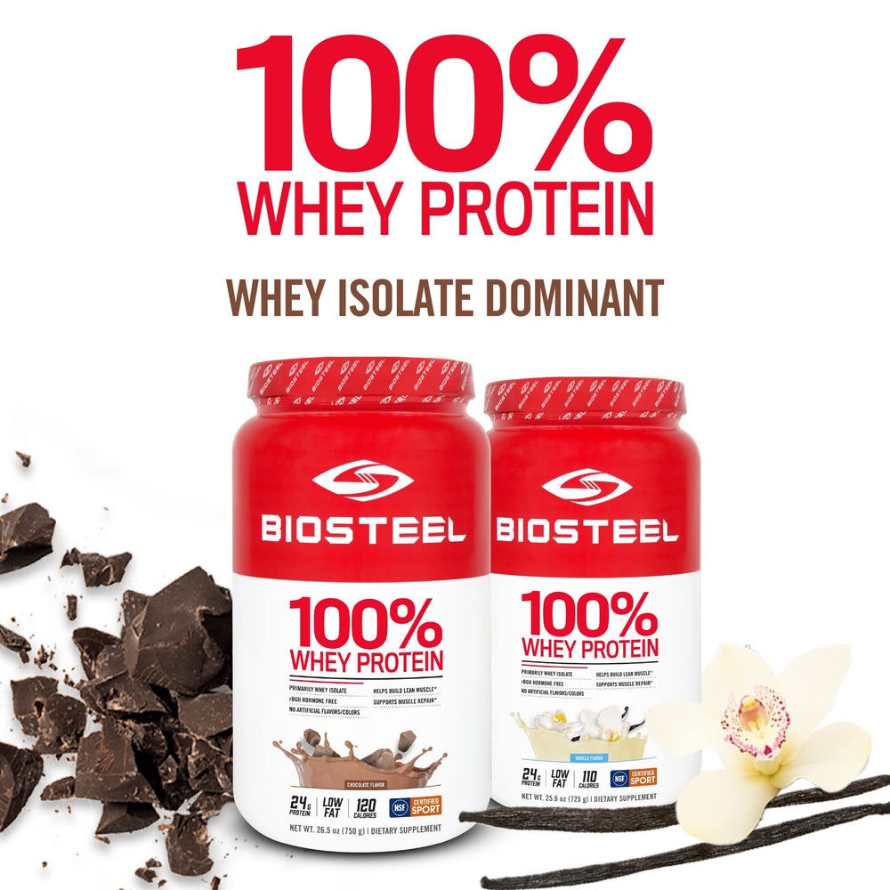 BIOSTEEL ingredients panel highlights Non-GMO and rBGH-free formula.
