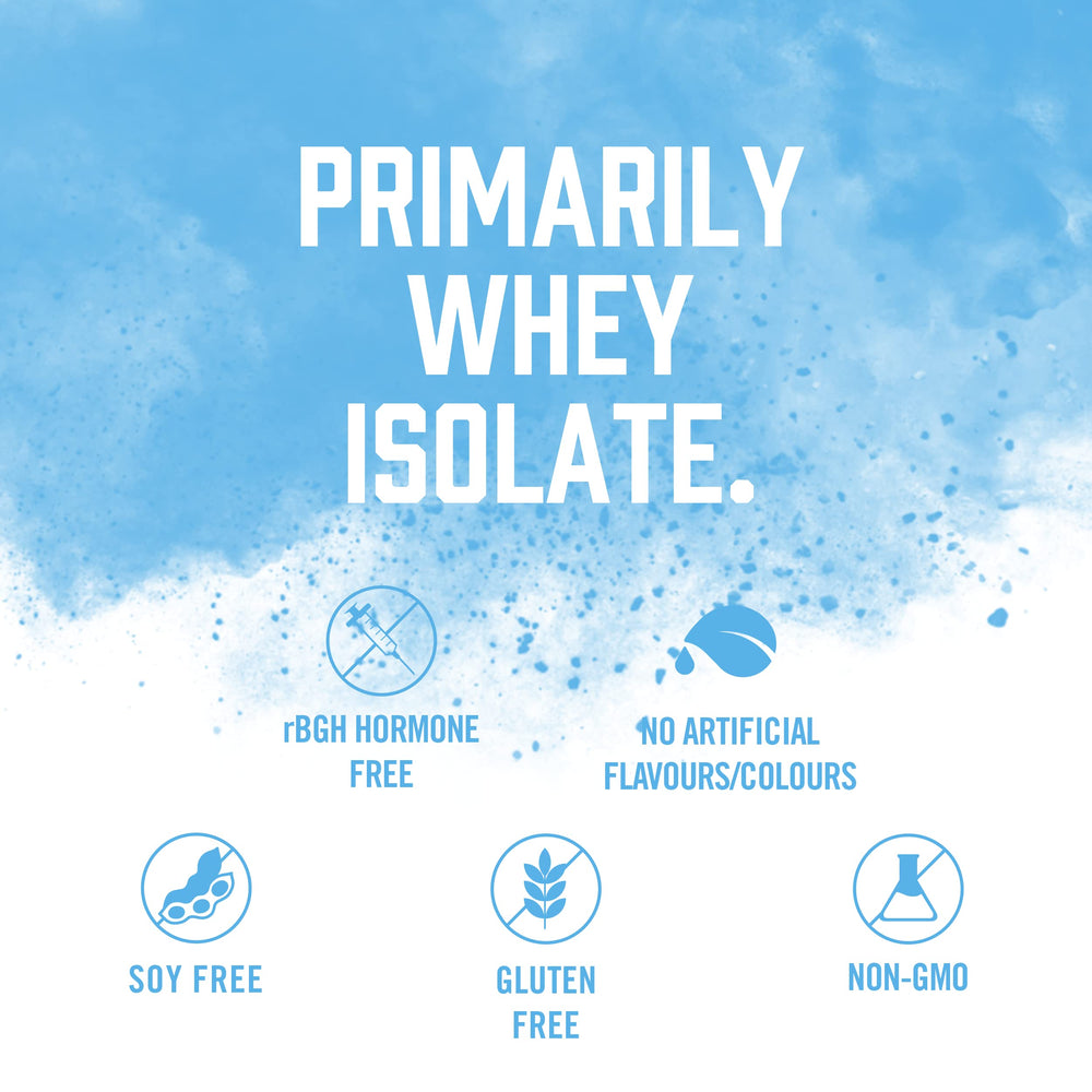 BIOSTEEL Vanilla Whey Shaker Ready demonstrates convenient post-workout mix.