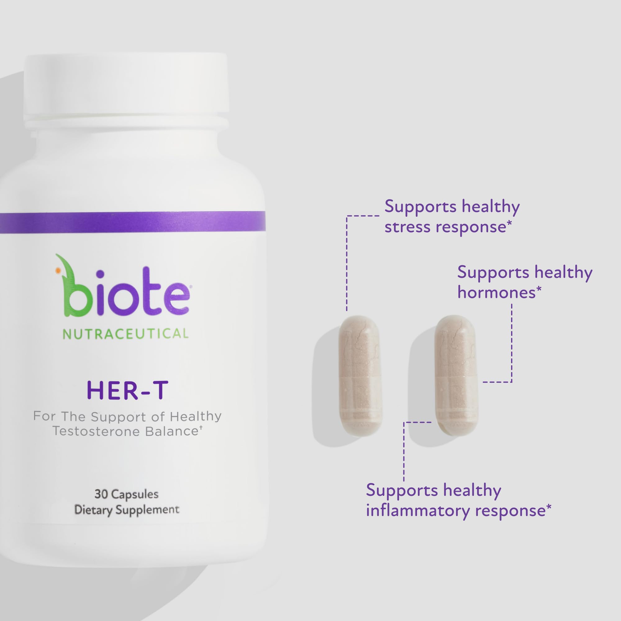 Close up of Biote HER-T capsules highlighting smooth gel caps for easy swallowing.