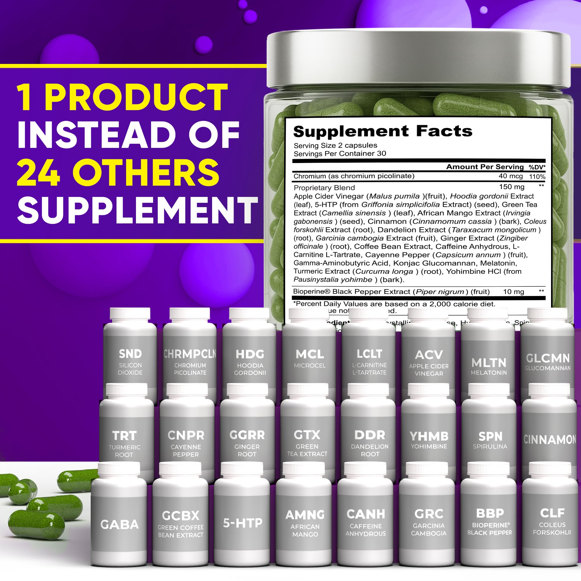 BIOTEQUELAB Glucomannan capsules showing fullness cues.