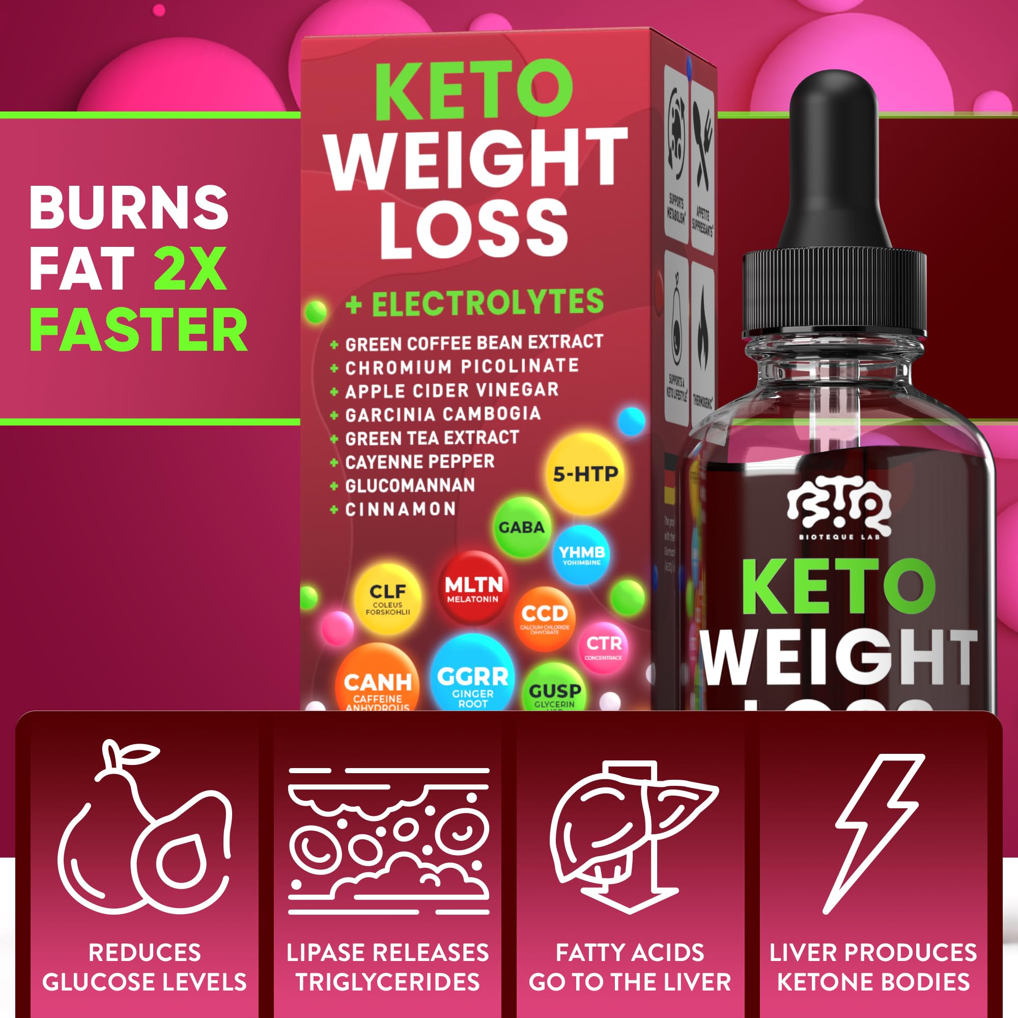 BIOTEQUELAB Keto Weight Loss Drops dropper for precise daily dosing