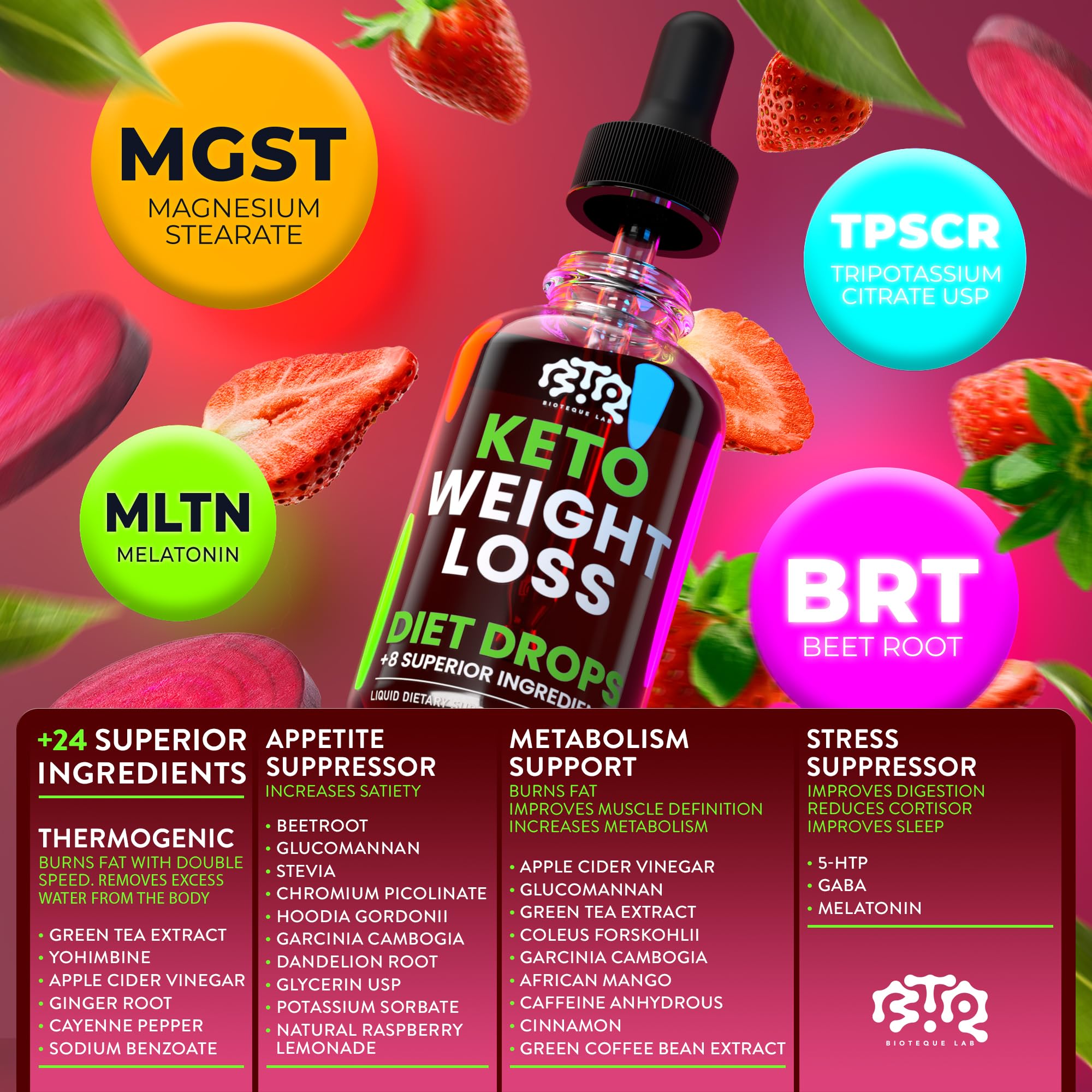 BIOTEQUELAB Keto Weight Loss Drops label close-up highlighting natural ingredients