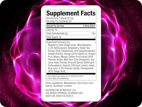 Biotest Superfood raspberry powder highlighting anthocyanins for color and flavor