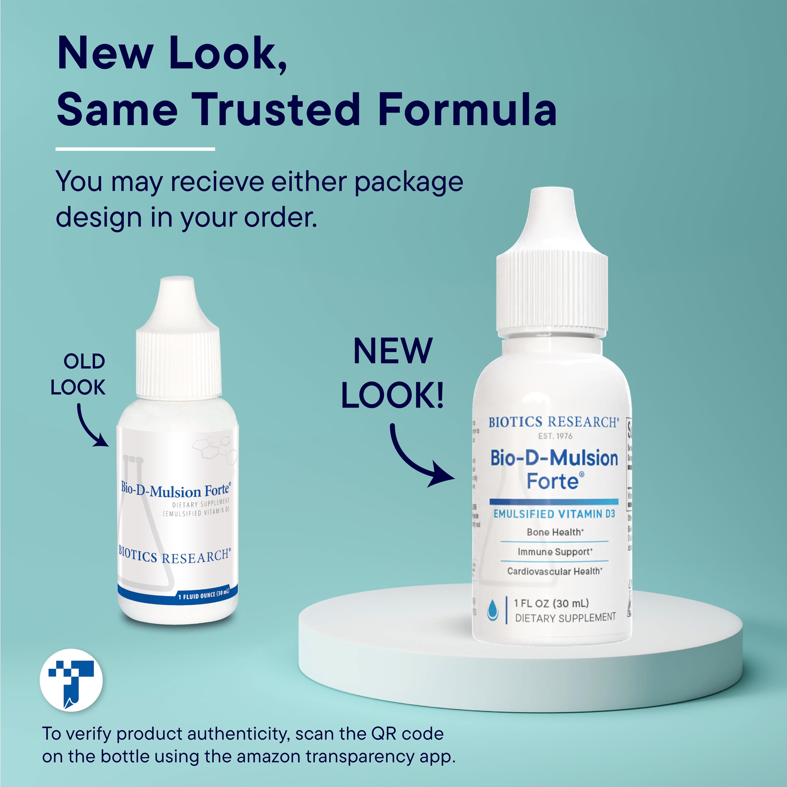 Biotics Research Bio-D-Mulsion Forte in lab setting demonstrates quality control.