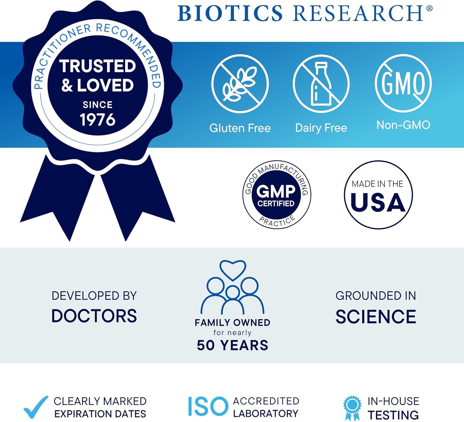 Biotics Research Cardio-Lipid garlic extract image, highlighting whole-system cardiovascular benefits.