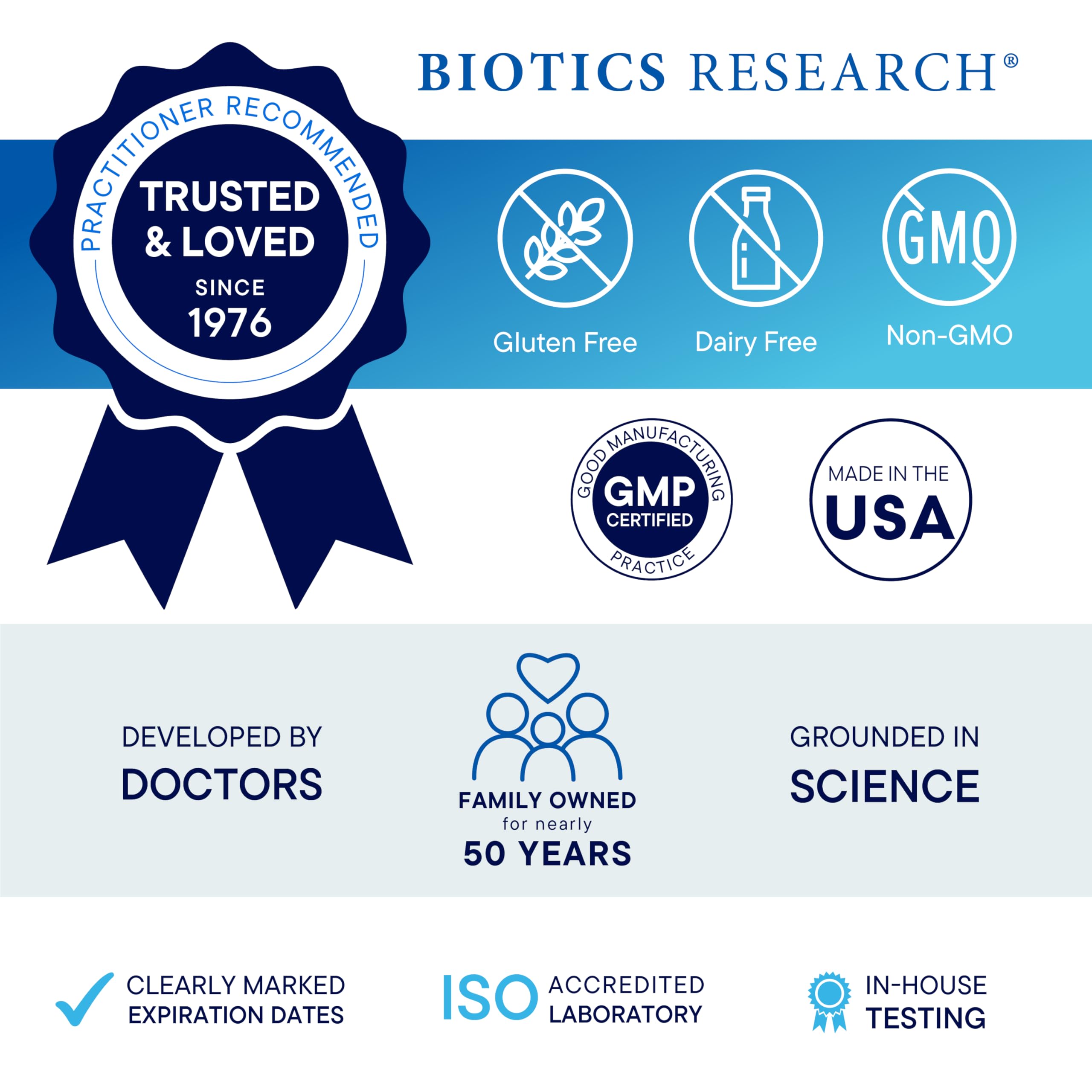 Container top view emphasizing stackable, shelf-friendly packaging.