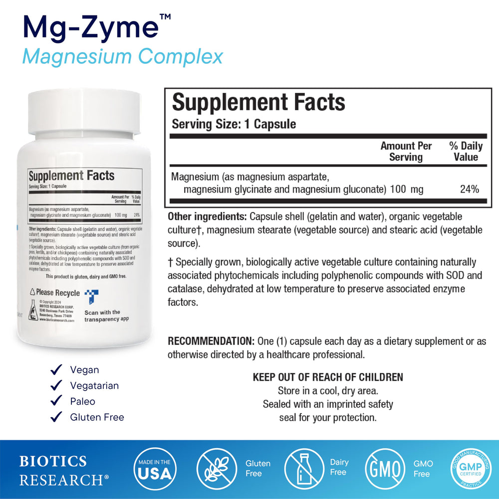 Mg-Zyme capsules closeup highlighting high-absorption chelated magnesium