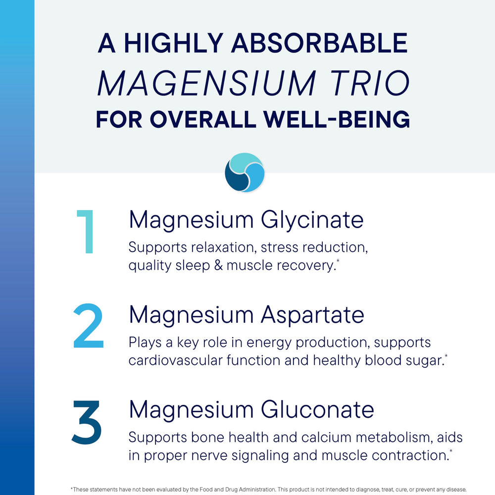 Mg-Zyme label on bottle emphasizes chelated minerals for relaxed nerves
