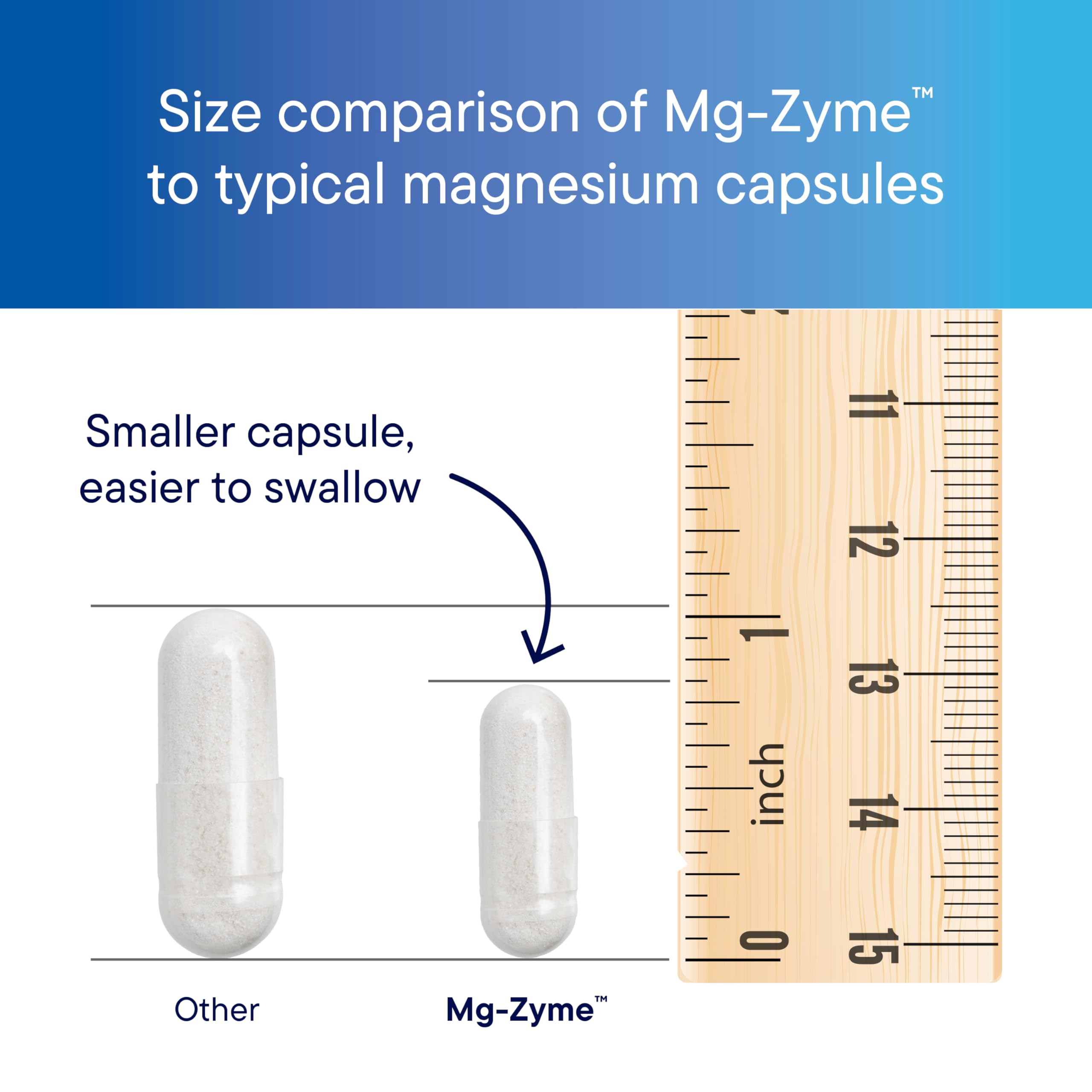 Biotics Mg-Zyme in a relaxation setting signals calm daily balance
