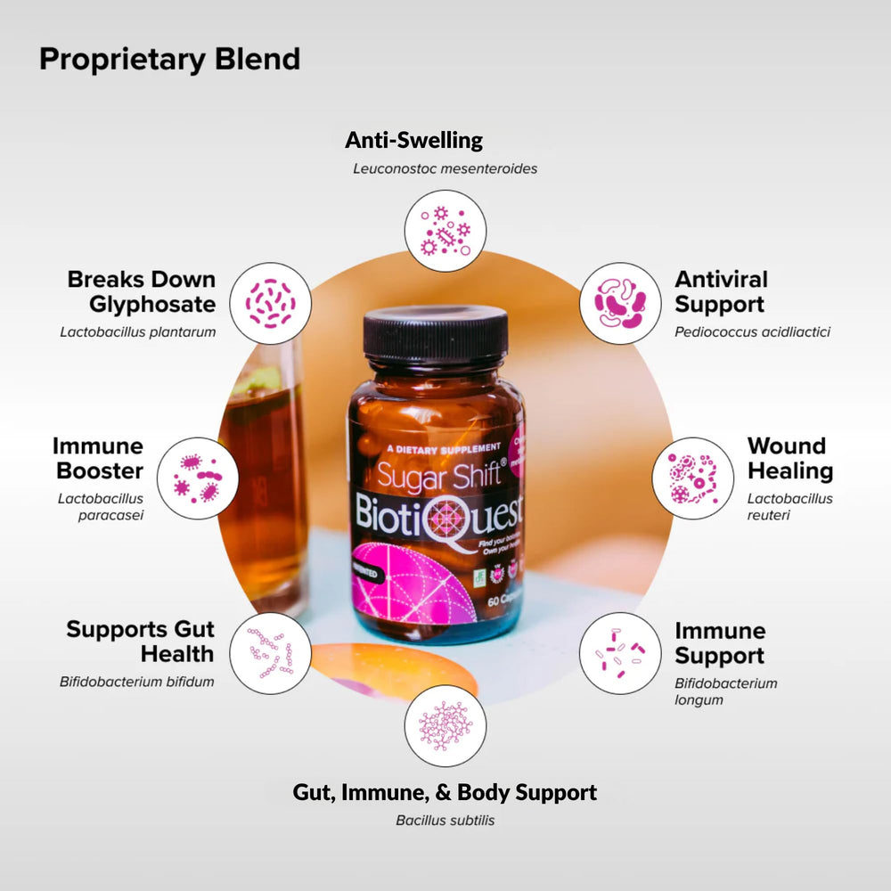 BiotiQuest Sugar Shift in a grocery cart scene suggests convenient everyday supplementation.