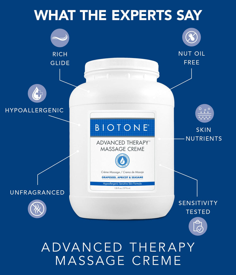 Biotone Advanced Therapy Creme finish close-up demonstrates quick skin-friendly absorption.