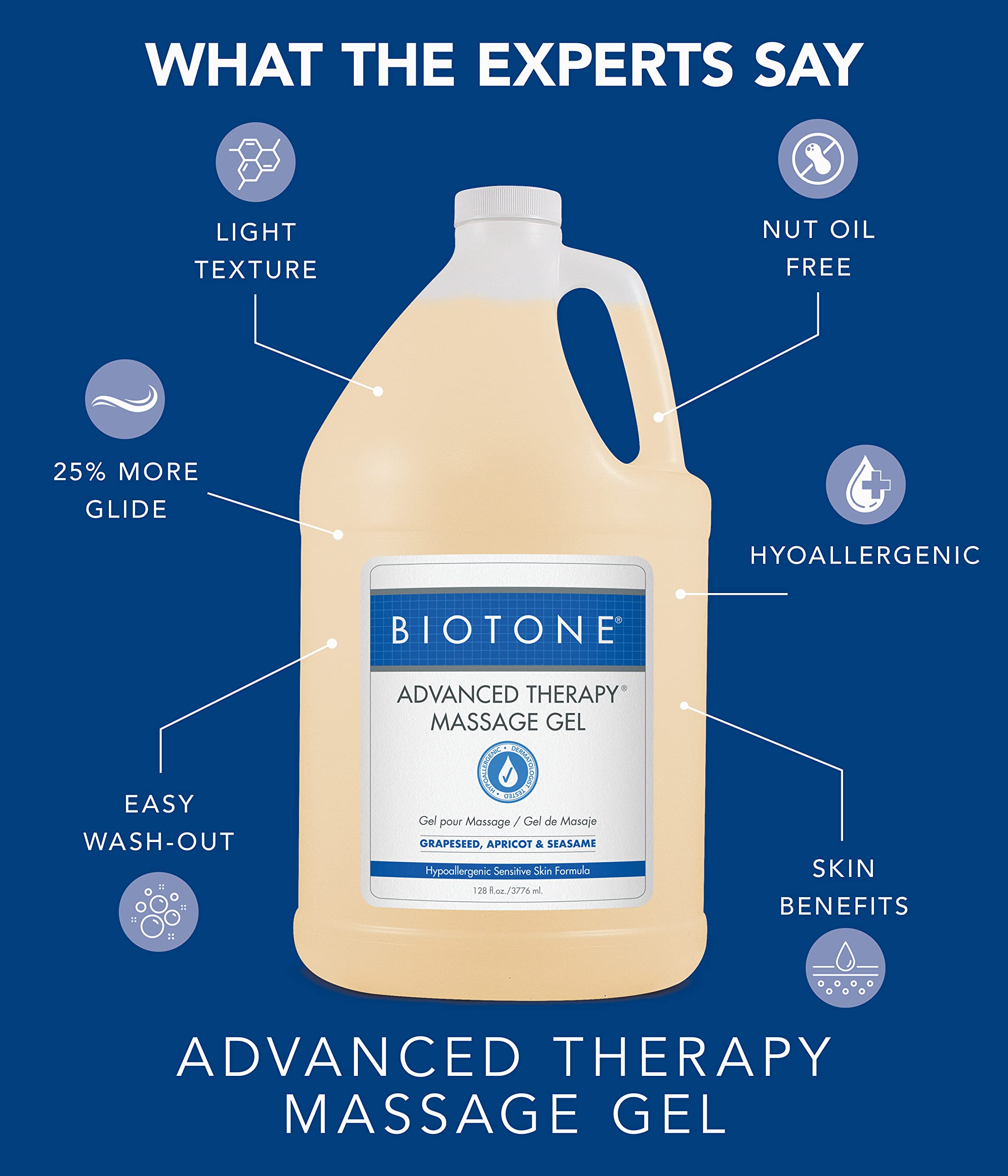 BIOTONE Advanced Therapy Massage Gel USA-made and cruelty-free.
