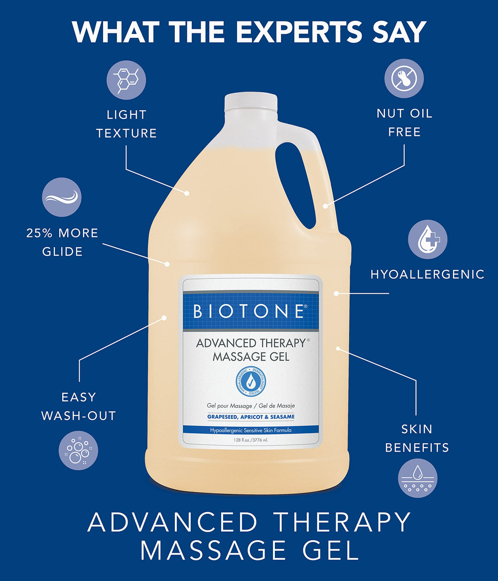 BIOTONE Advanced Therapy Massage Gel USA-made and cruelty-free.