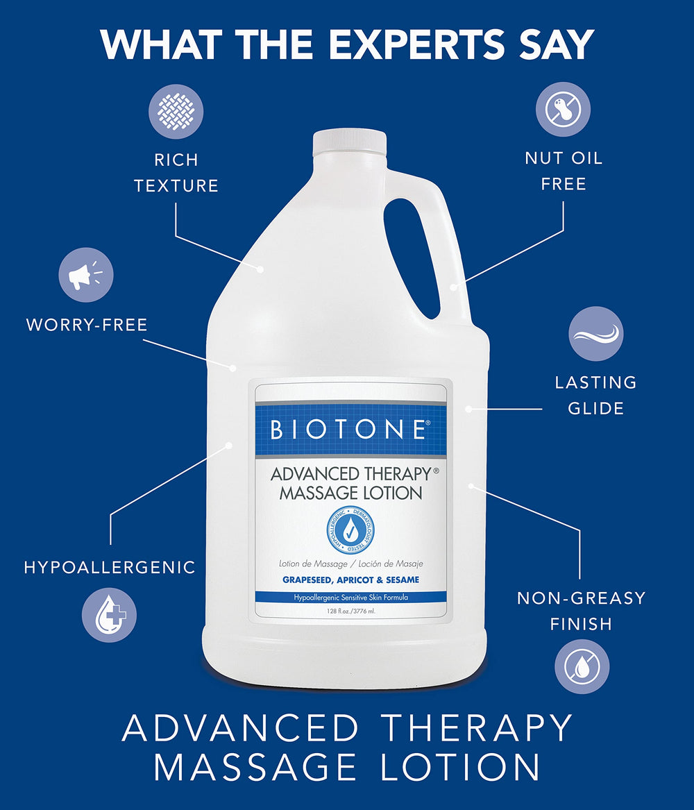 BIOTONE Advanced Therapy packaging emphasizes cruelty-free, US-made lotion.