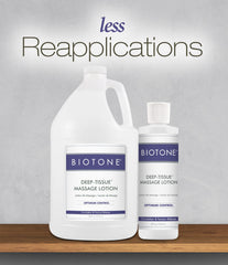 BIOTONE Deep Tissue Lotion hand massage shows a silky texture for effortless strokes.