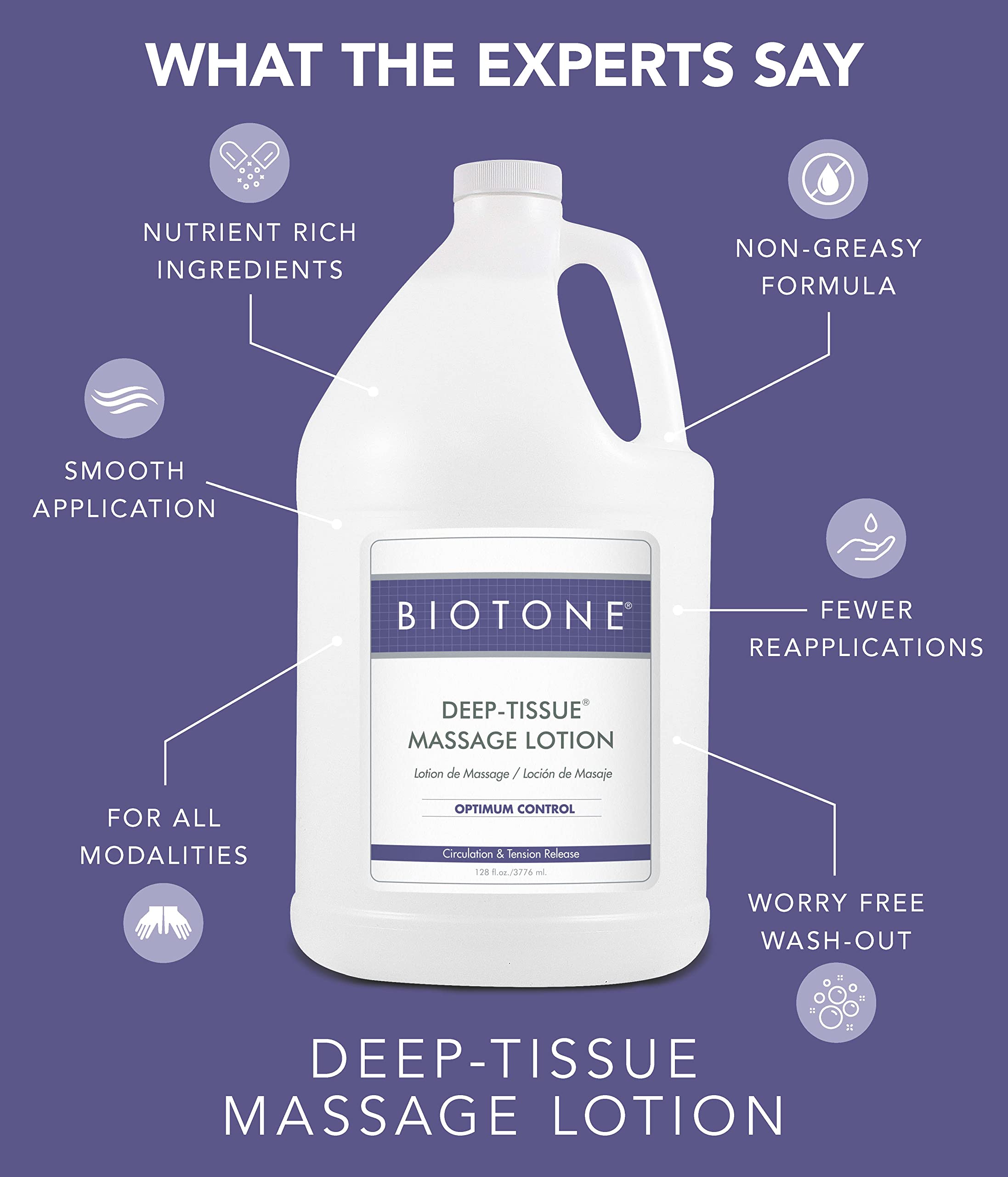 BIOTONE Deep Tissue Lotion wash-out proves water-dispersible formula for easy cleanup.
