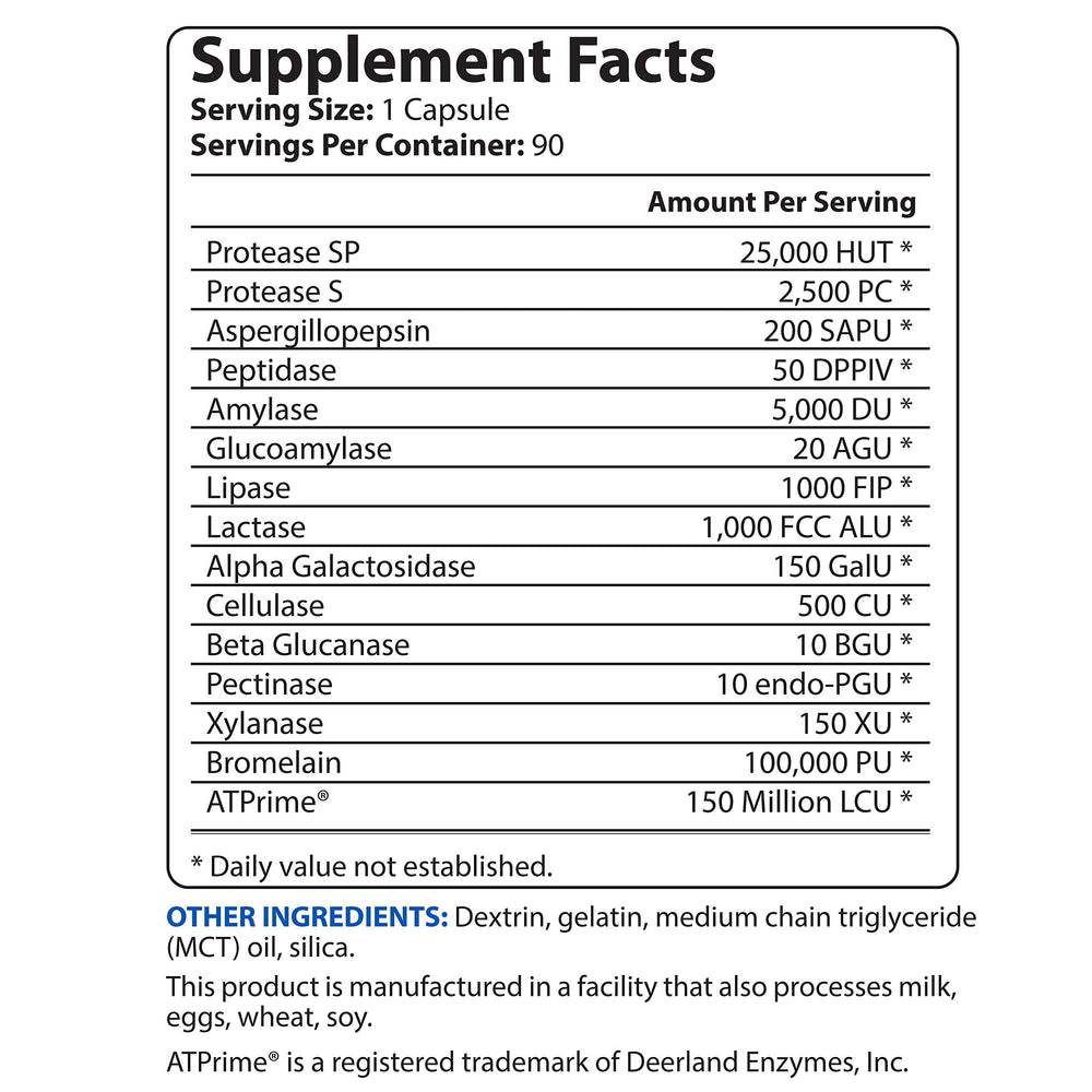 BioTrust AbsorbMax bottle being poured for convenient post-meal support