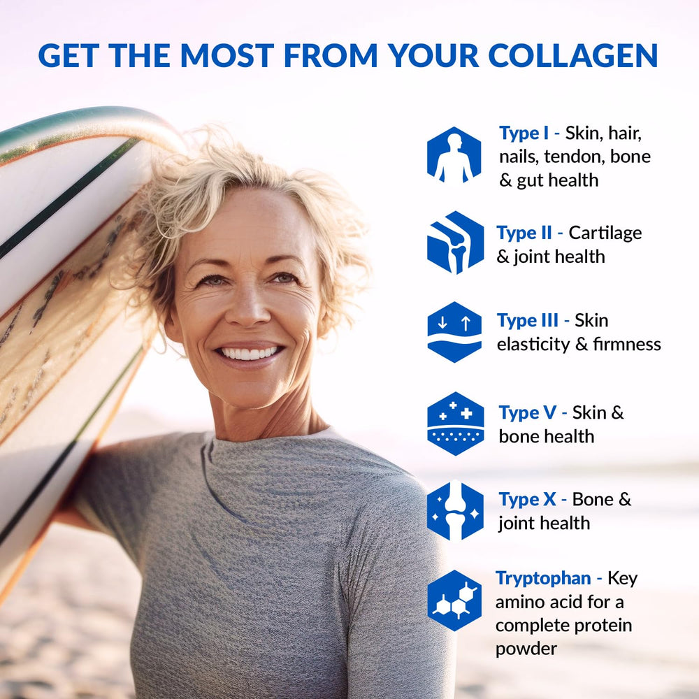 Vanilla flavor BioTrust Ageless Multi Collagen tub ready to blend into smoothies.