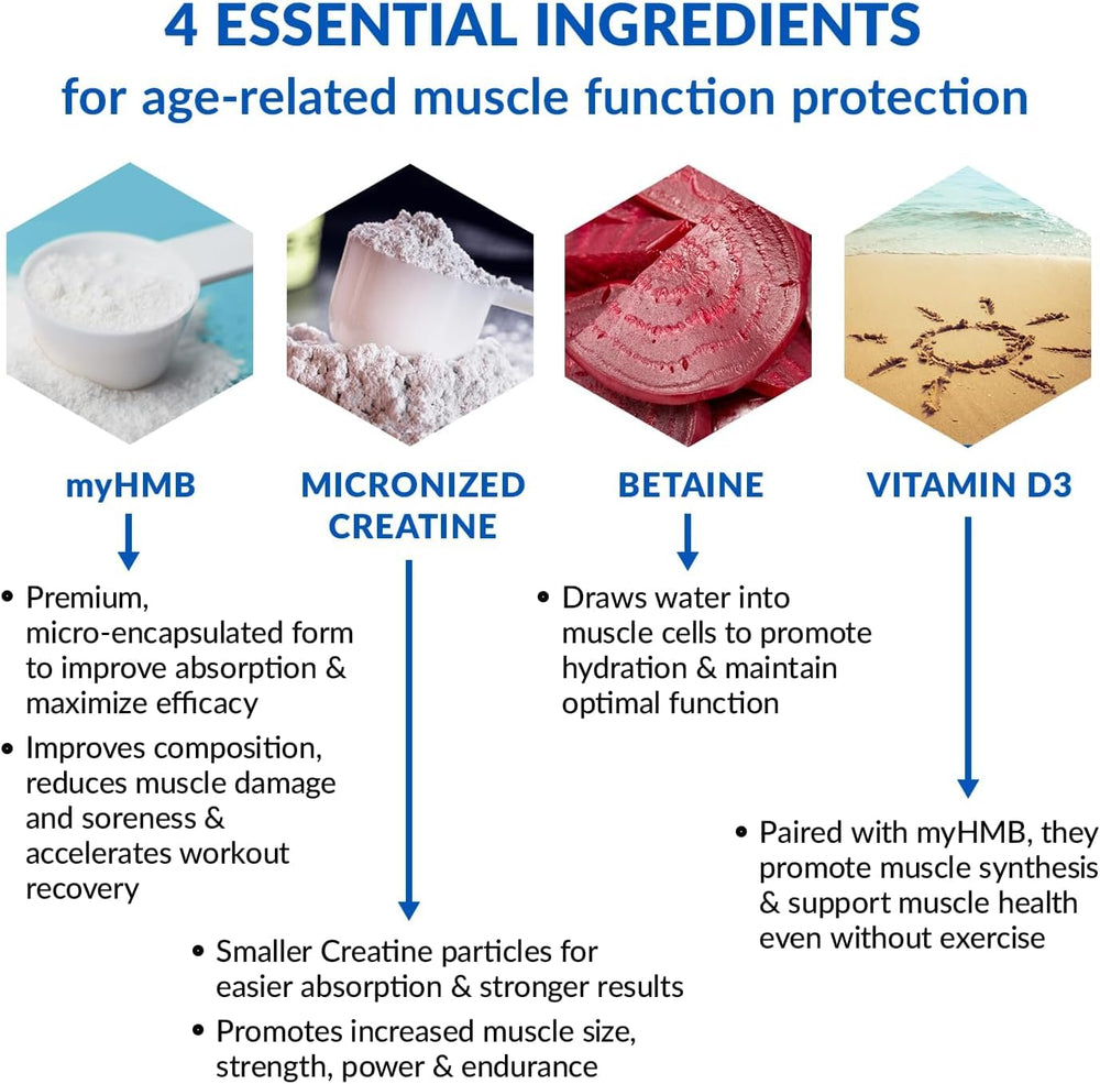 BioTrust Ageless Muscle Builder dissolving in liquid for versatile daily use.