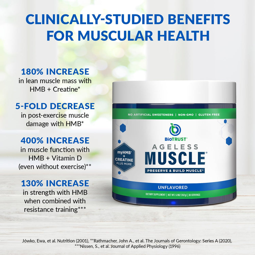 BioTrust Ageless Muscle label detail notes non-GMO and dairy-free ingredients
