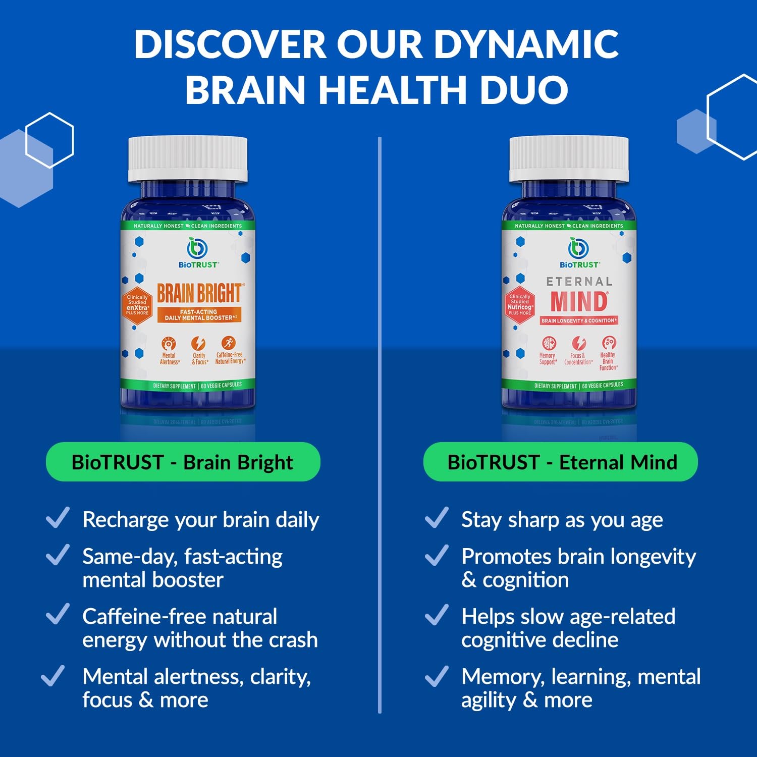 BioTrust Brain Bright capsules closeup suggesting quick intake for sharper focus.