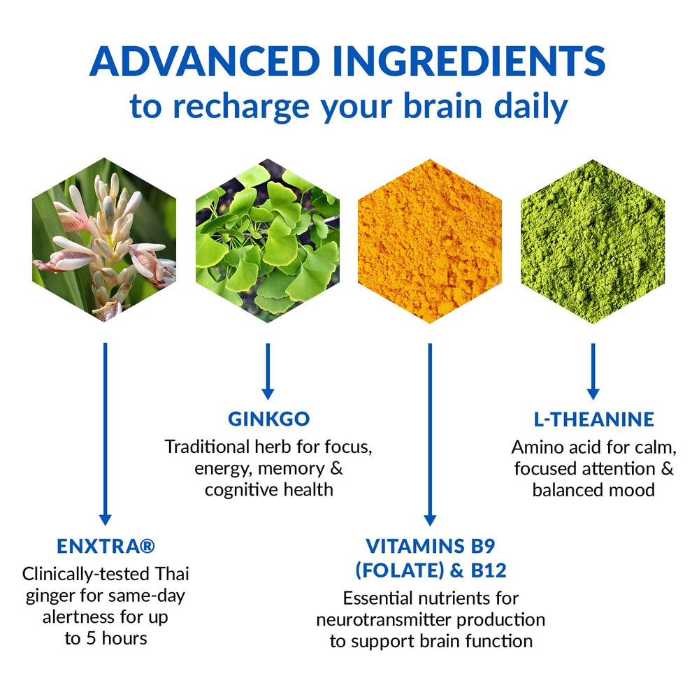 BioTrust Brain Bright serving capsules illustrating easy daily dosing for mental clarity.
