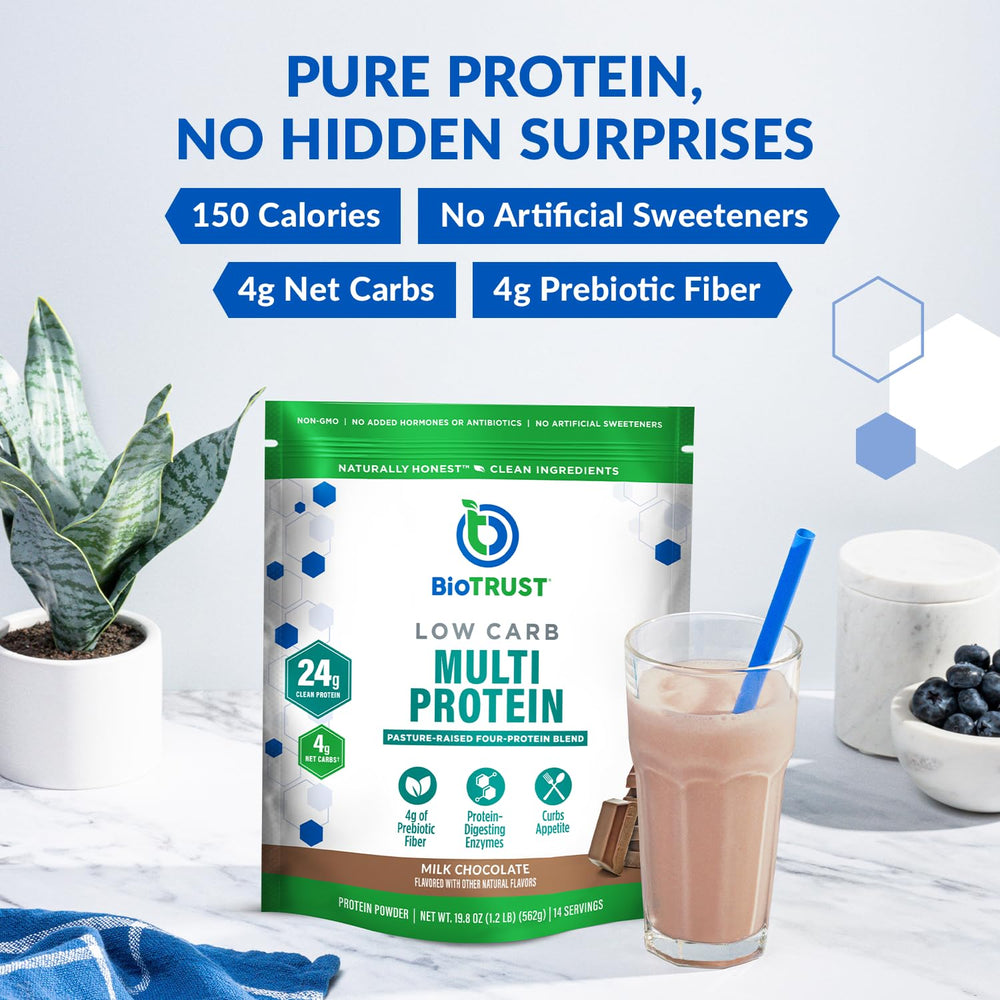 BioTrust digestion-enzymes ProHydrolase support for smoother digestion.