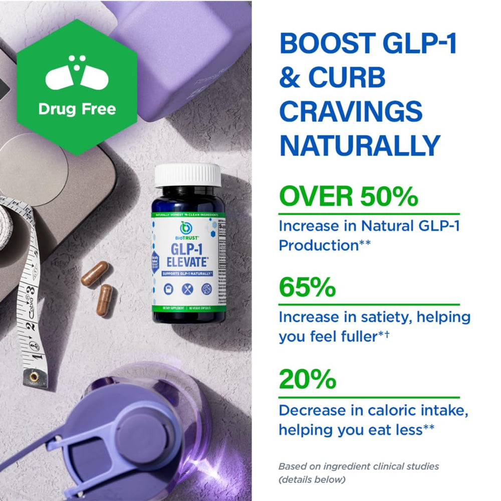 Closeup of BioTrust GLP-1 Elevate capsules showing easy daily intake.