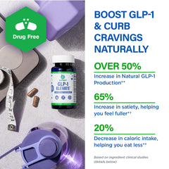 Closeup of BioTrust GLP-1 Elevate capsules showing easy daily intake.