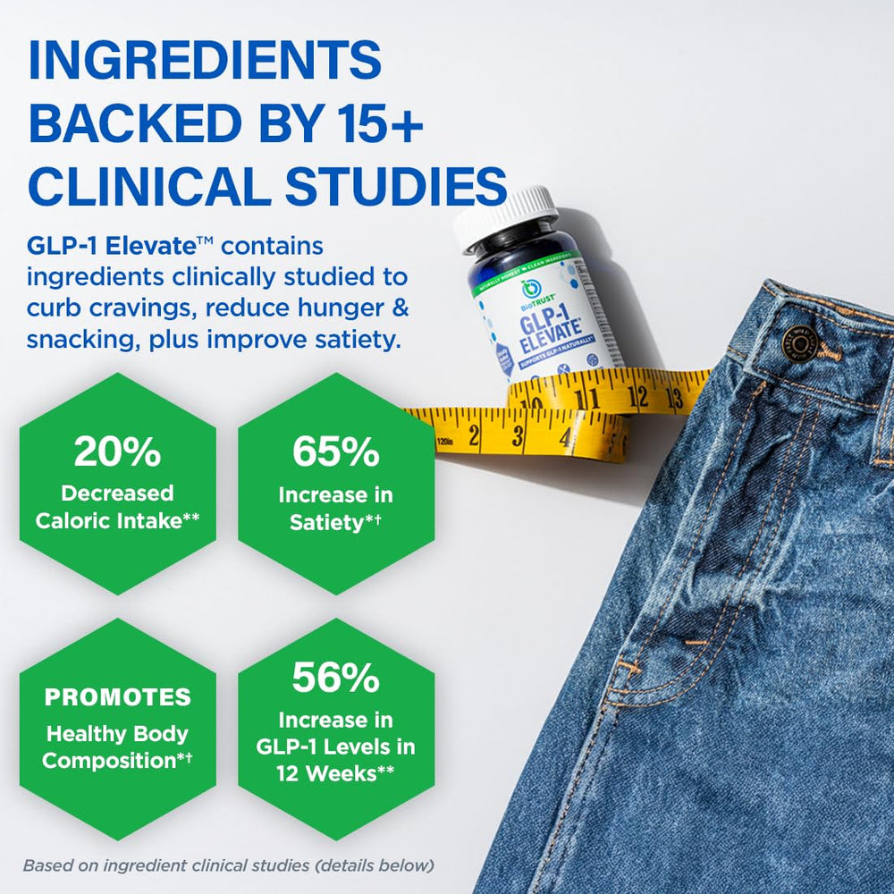 Measuring scoop with BioTrust GLP-1 Elevate capsules suggesting pre-meal routine.