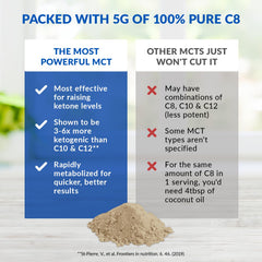 BioTrust Keto Elevate powder being stirred into coffee for sustained energy.