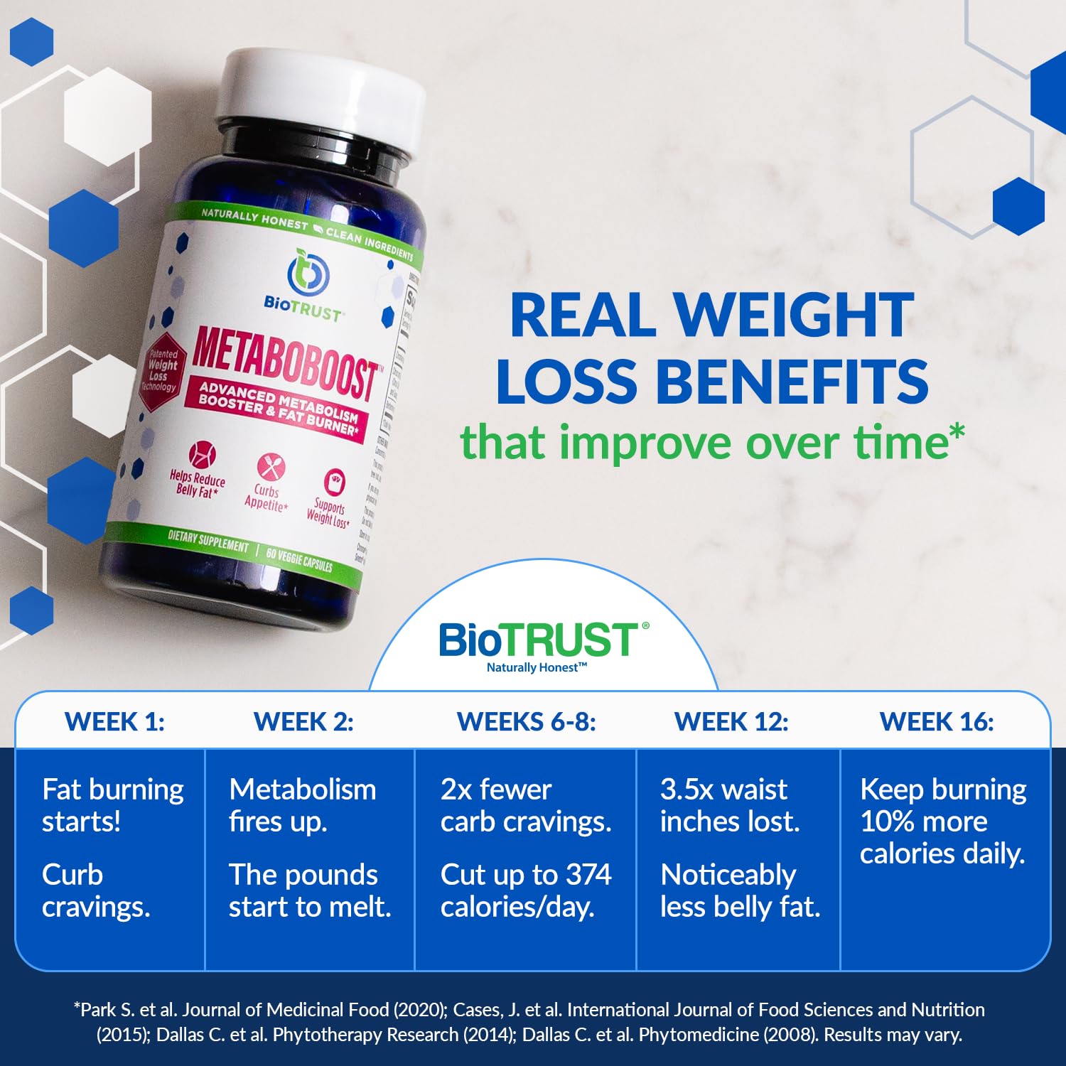 BioTrust MetaboBoost packaging flatlay suggests a complete wellness formula.