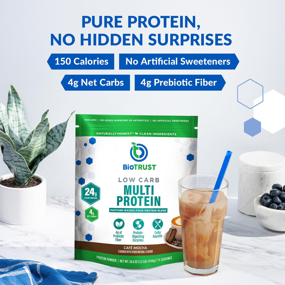 Close-up of ingredients label featuring grass-fed whey and micellar casein
