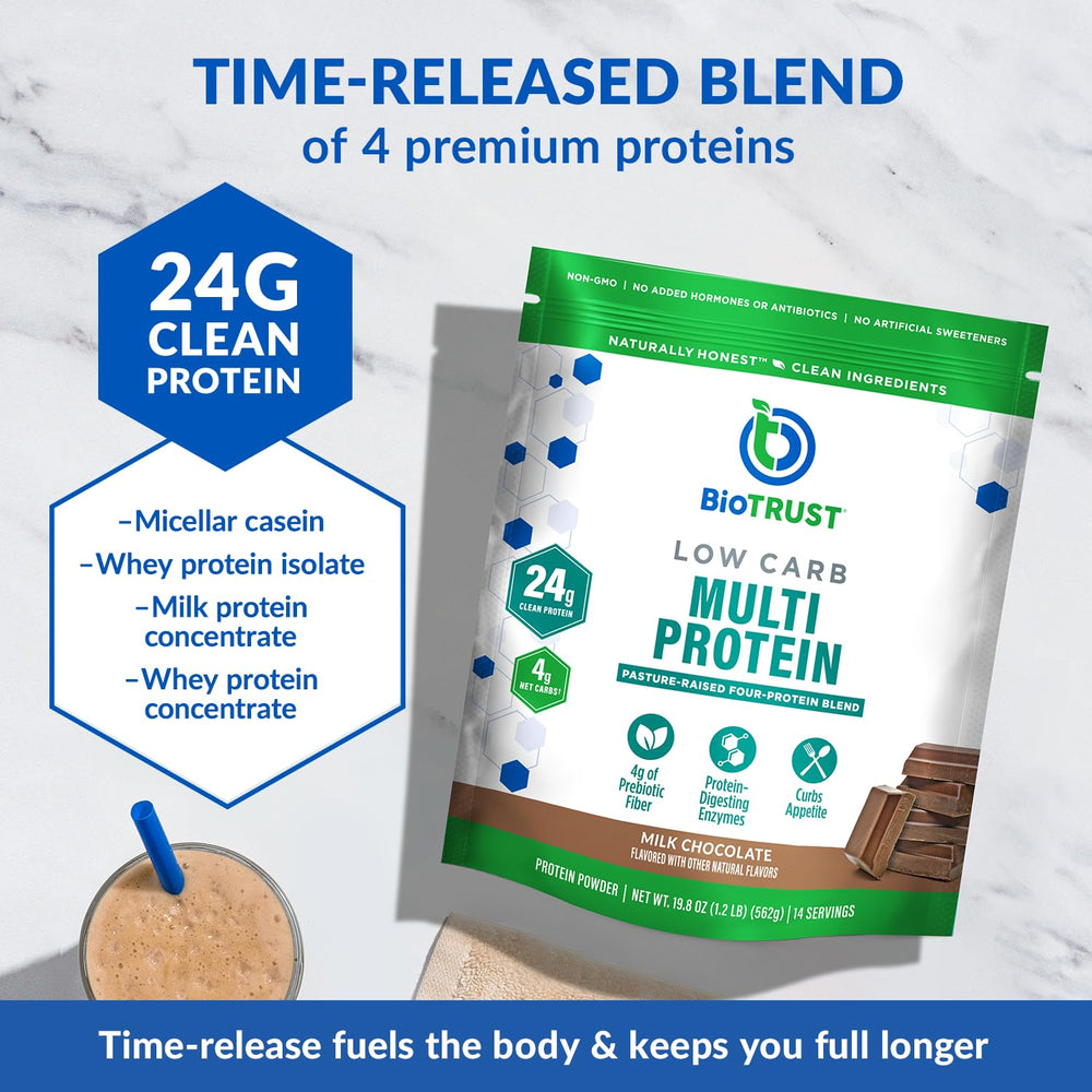 BioTrust whey-casein blend chocolate shake mix boosts post-workout recovery.